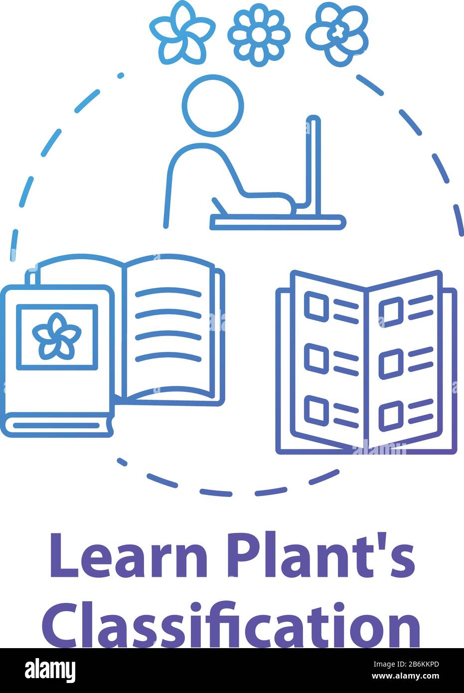 Apprendre l'icône de concept de classification des plantes. Jardinage à la maison. Les plantes ménagères s'en occupent. Fleurs trie l'idée fine illustration de ligne. Contour RVB isolé vectoriel Illustration de Vecteur