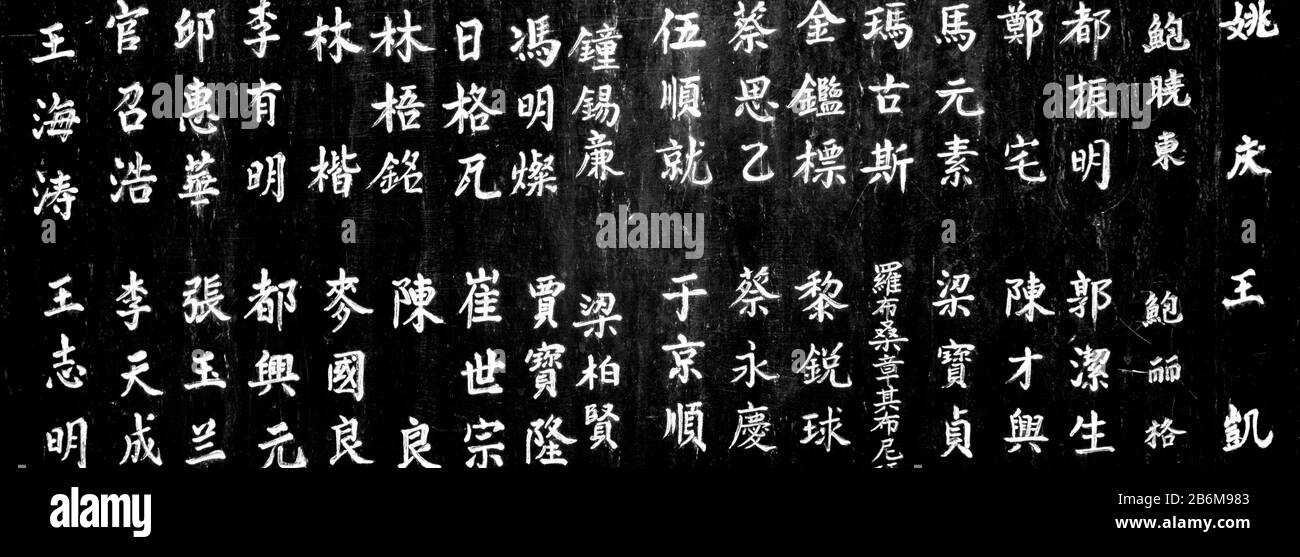 Gros plan sur les idéogrammes chinois, Beijing, Chine Banque D'Images