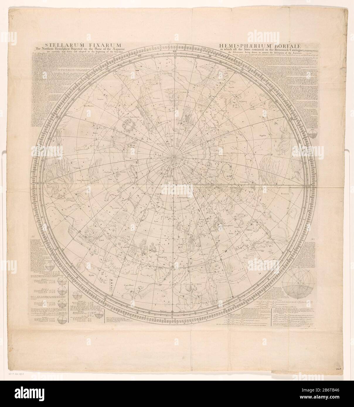 Hemelkaart met de noordelijke strerrenbeelden Stellarum fixarum hémisphaerium boreale (objet op titel) carte céleste des constellations du nord. La position des étoiles est basée sur le catalogue des étoiles Halley (en fait pris de Flamsteed). La carte est équipée d'un gril et de distributions de degrés. Dans les coins de la carte expliquant l'astronome. Fabricant : printmaker: Éditeur anonyme John SenexPlaats fabrication: Londres Date: 1721 - 1728 matériau: Technique du papier: Engrala (impression) Dimensions: Bord de la plaque: H 668 mm × W 668 mmToelichtPrent également utilisé: Atlas maritimus a Banque D'Images