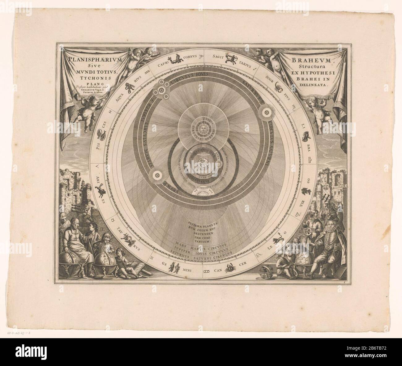 Hemelkaart van het stelsel van Brahe Planisphaerium Braheum sive structura mundi totius ex hypothei Tychonis () (objet op titel) Sky Map Où: Le système géocentrique de Tycho Brahe doit être vu. Au centre de la terre, entouré par les orbites du soleil et de la lune. Aux orbites du soleil des planètes. Dans l'anneau extérieur du zodiaque. Coin gauche et droit des titelcartriches, porté par putti. Tycho Brahe, en bas à droite, est reconnu par sa moustache, assise illustrée. En bas à droite numérotée 6. Fabricant : printmaker: Éditeur anonyme: Peter Schenk (i) (bâtiment répertorié) Éditeur: GE Banque D'Images