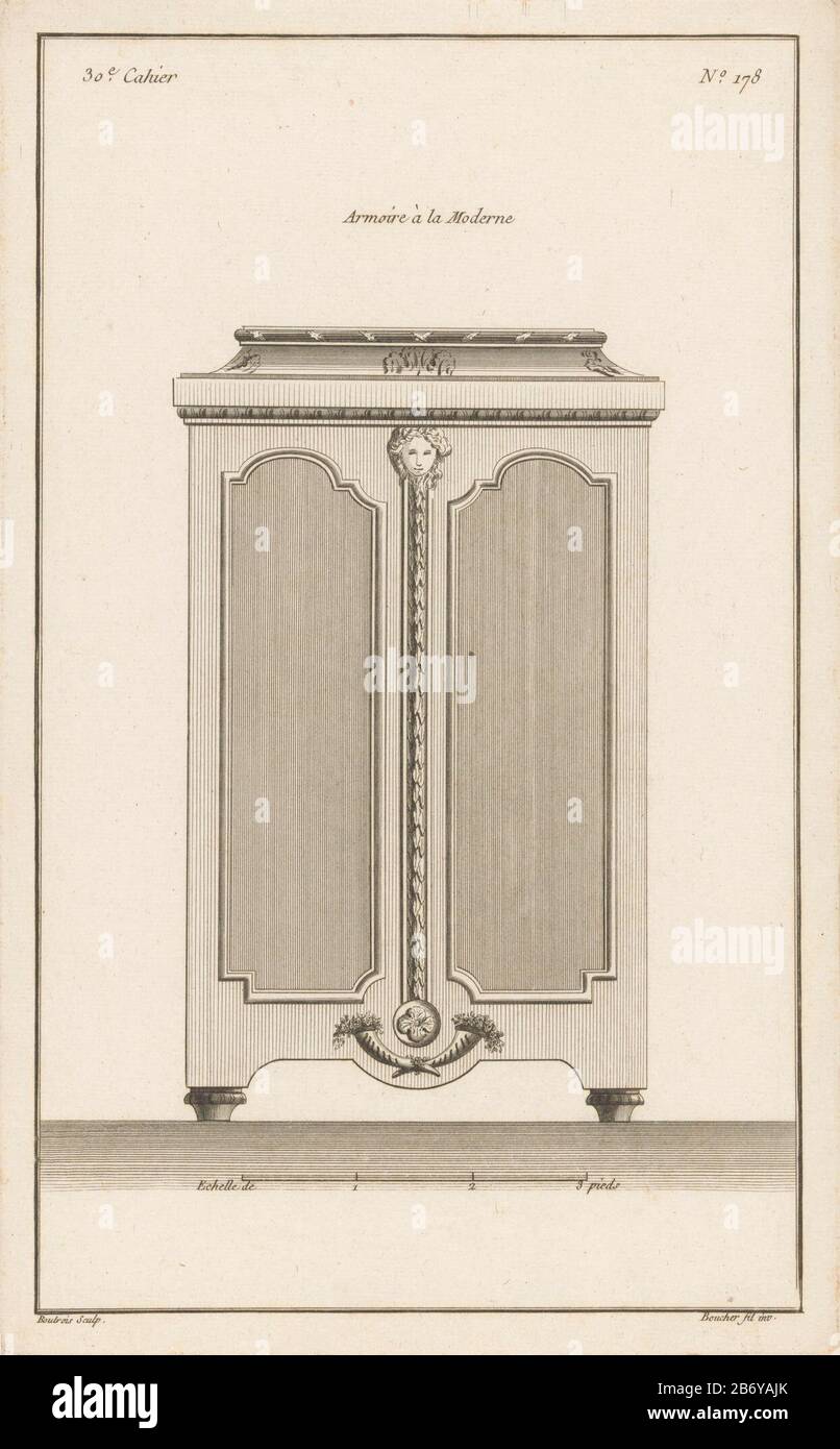 une boîte décorée avec un visage masculin et deux cornes de plein. Imprimer Le Numéro 178. Fabricant : printmaker Philibert Boutropois (propriété cotée) conçu par: Juste Nathan François Boucher (bâtiment classé) Editeur: Charles le Père & Pierre-Michel AvaseulezPlaats fabrication: Paris Date: 1772 - 1779 Caractéristiques physiques: Gravure et engring matériaux: Papier technique: Gravure / A (processus d'impression) mesures: EDGE: H 328 mm × W 203 mmToelichtingPrent quatre d'une série de zes. Objet: Meubles pour masque de rangement, mascaron  ornement'Cornucopia ', corne De L'Abondance Banque D'Images une boîte décorée avec un visage masculin et deux cornes de plein. Imprimer Le Numéro 178. Fabricant : printmaker Philibert Boutropois (propriété cotée) conçu par: Juste Nathan François Boucher (bâtiment classé) Editeur: Charles le Père & Pierre-Michel AvaseulezPlaats fabrication: Paris Date: 1772 - 1779 Caractéristiques physiques: Gravure et engring matériaux: Papier technique: Gravure / A (processus d'impression) mesures: EDGE: H 328 mm × W 203 mmToelichtingPrent quatre d'une série de zes. Objet: Meubles pour masque de rangement, mascaron  ornement'Cornucopia ', corne De L'Abondance Banque D'Images
