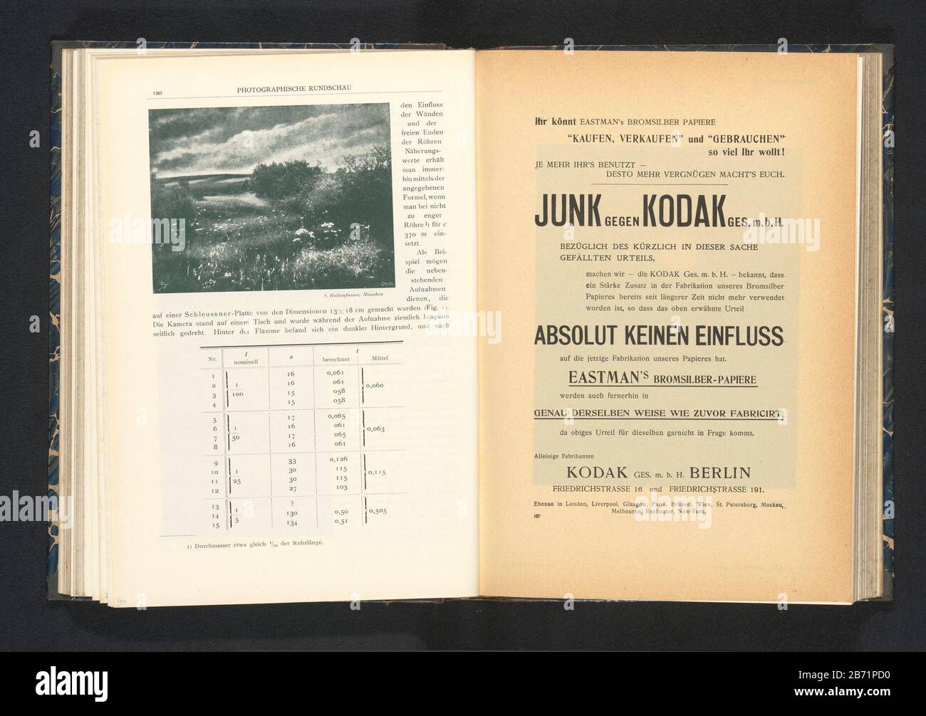 Landschap Landscape Type d'objet: Impression photomécanique Numéro d'article: RP-F 2001-7-968-4-94 Inscriptions / marques: Monogramme, recto, imprimé: 'CONSÉE' Fabricant : Photographe: S. Rothenfusser (objet coté ) clichémaker inconnu (bâtiment inscrit) En Date: 1900 et / ou 1900 - 1901 matériel: Papier technique: Autotypique: Impression: Dimensions: H 91 mm × W 118 mmToelichtingPrent page 120. Paysage du sujet Banque D'Images