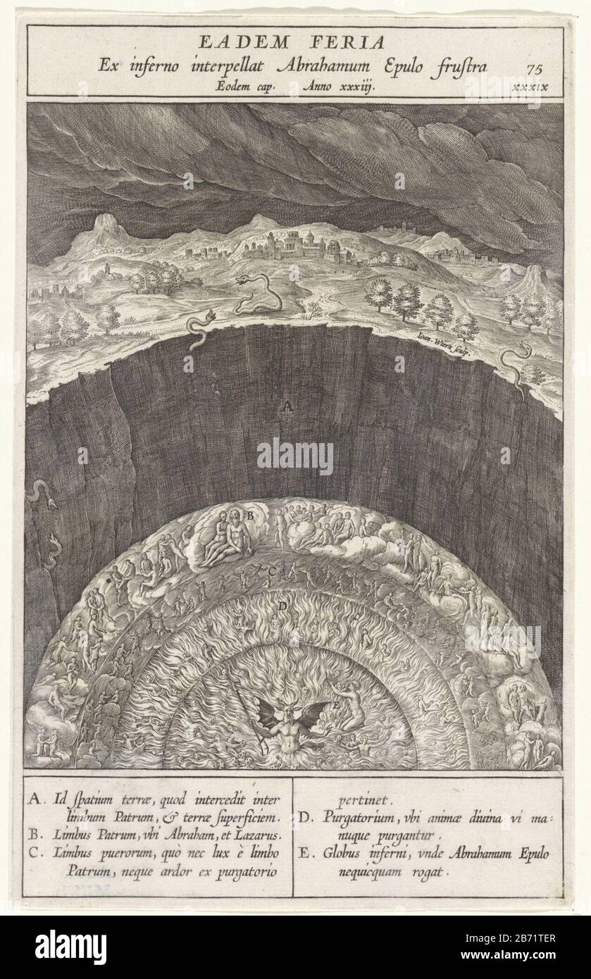 Lazarus à de hemel en de rijke homme à de hel Eadem Feria (objet titel op) le riche homme brûlant en enfer et menacé par des démons. Il voit Lazarus dans le ciel dans le boom d'Abraham. À divers éléments du spectacle sont des lettres qui correspondent à la légende dans la marge. Fabricant : printmaker John Who: Rix (propriété cotée) conçu par: Bernardino PasseriPlaats fabrication: Anvers Date: 1593 Caractéristiques physiques: Matériau de la voiture: Technique du papier: Engrala ( impression) mesures: Bord de la plaque: H 231 mm × W 144 mmToelichtPrent utilisé dans: Nadal, Jeronimo. Evangelicae Historiae Imagine. Anvers : Ma Banque D'Images