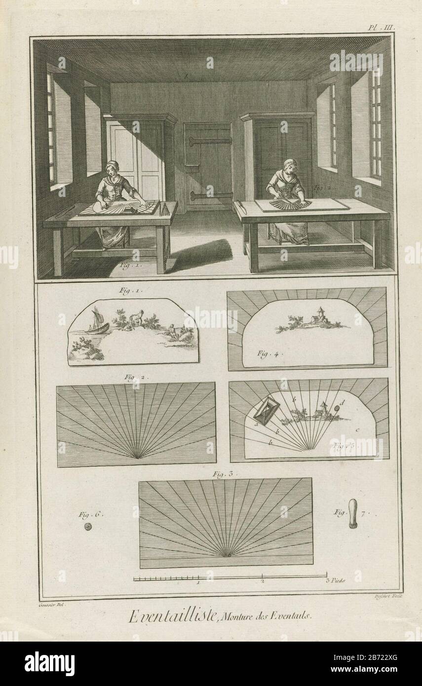 Atelier Où : les roues sont montées, y compris sept outils. Plan III d'une série de quatre imprimés avec le texte d'accompagnement: Éventaieliste, face quatre planches. De L'Encyclopédique ou du dictionnaire raisonné des sciences, des arts et des métiers par Denis Diderot et Jean le rond d'Alembert, Paris, 1751-1772. Fabricant : printmaker: A.J. Defehrt (indiqué sur l'objet) au dessin de: Goussier (indiqué sur l'objet) Date: 1751 - 1772 Caractéristiques physiques: Matière d'engrara: Technique du papier: Engraa (processus d'impression) mesures: Bord de la plaque: H 357 mm × W 227 mm Objet: Platesfan de mode (+ WO Banque D'Images