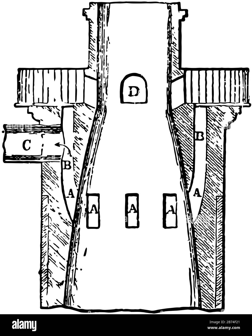 Cette illustration représente la fonction de travail De La Collecte de l'illustration de dessus, de dessin vintage ou de gravure. Illustration de Vecteur