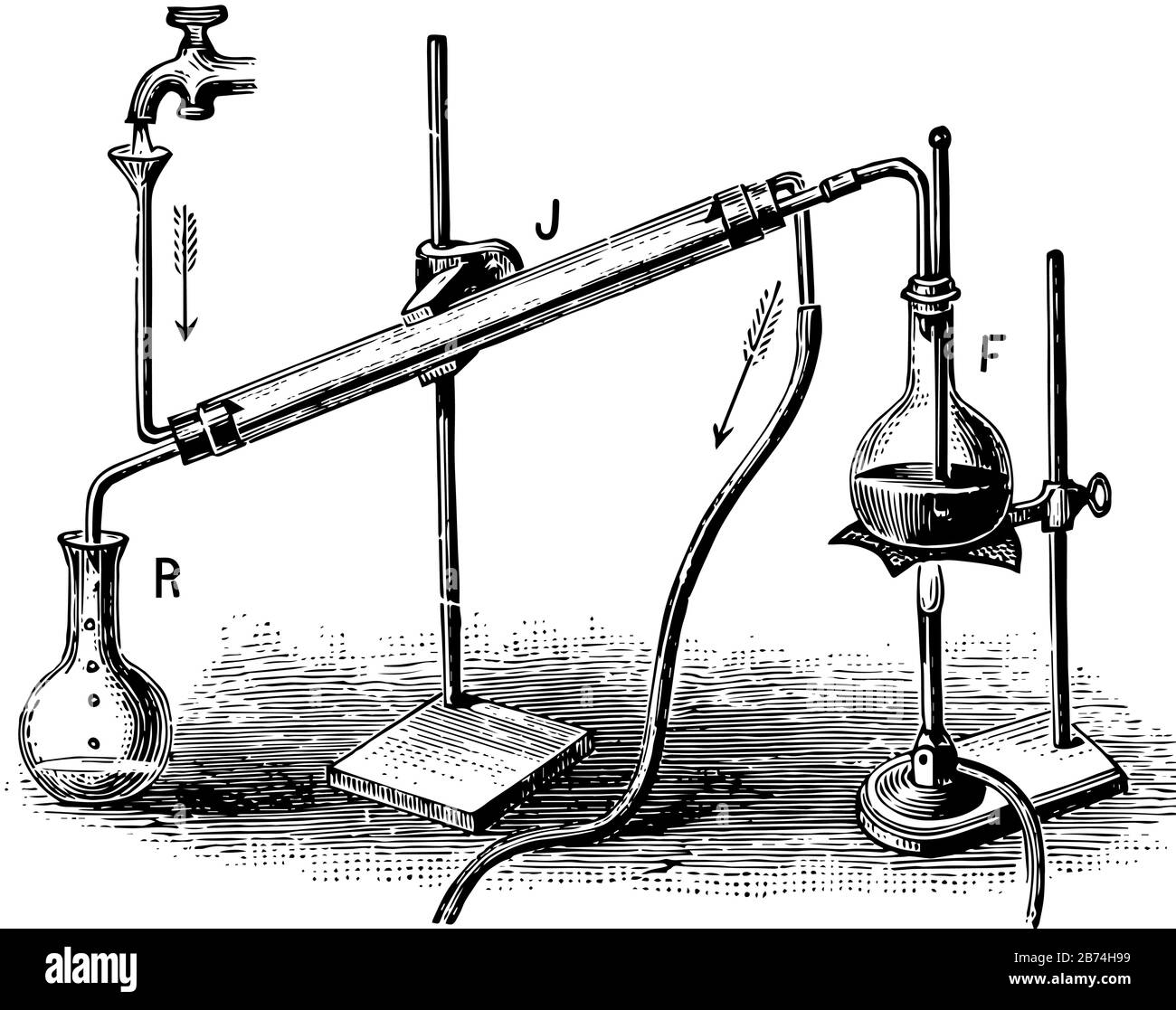 La distillation est illustrée ici, dessin de ligne vintage ou illustration de gravure. Illustration de Vecteur