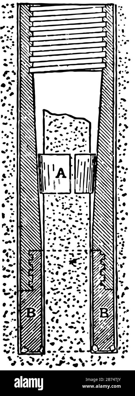 Cette illustration représente un levier de levage qui est un dispositif permettant de maintenir un jeu de soupape nul dans un moteur à combustion interne, un dessin de ligne vintage ou e Illustration de Vecteur