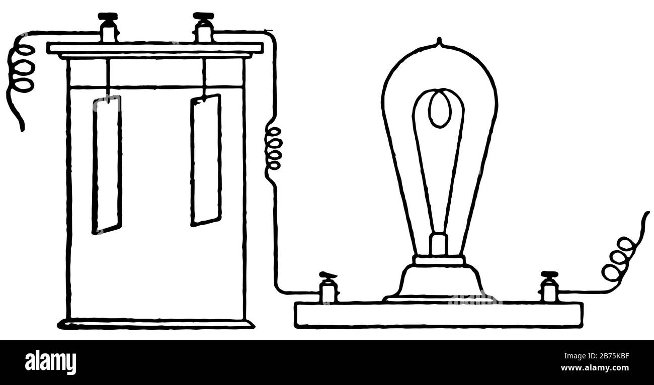 Cette illustration montre un appareil utilisé pour examiner la conductivité de la solution, le dessin de lignes anciennes ou l'illustration de gravure. Illustration de Vecteur