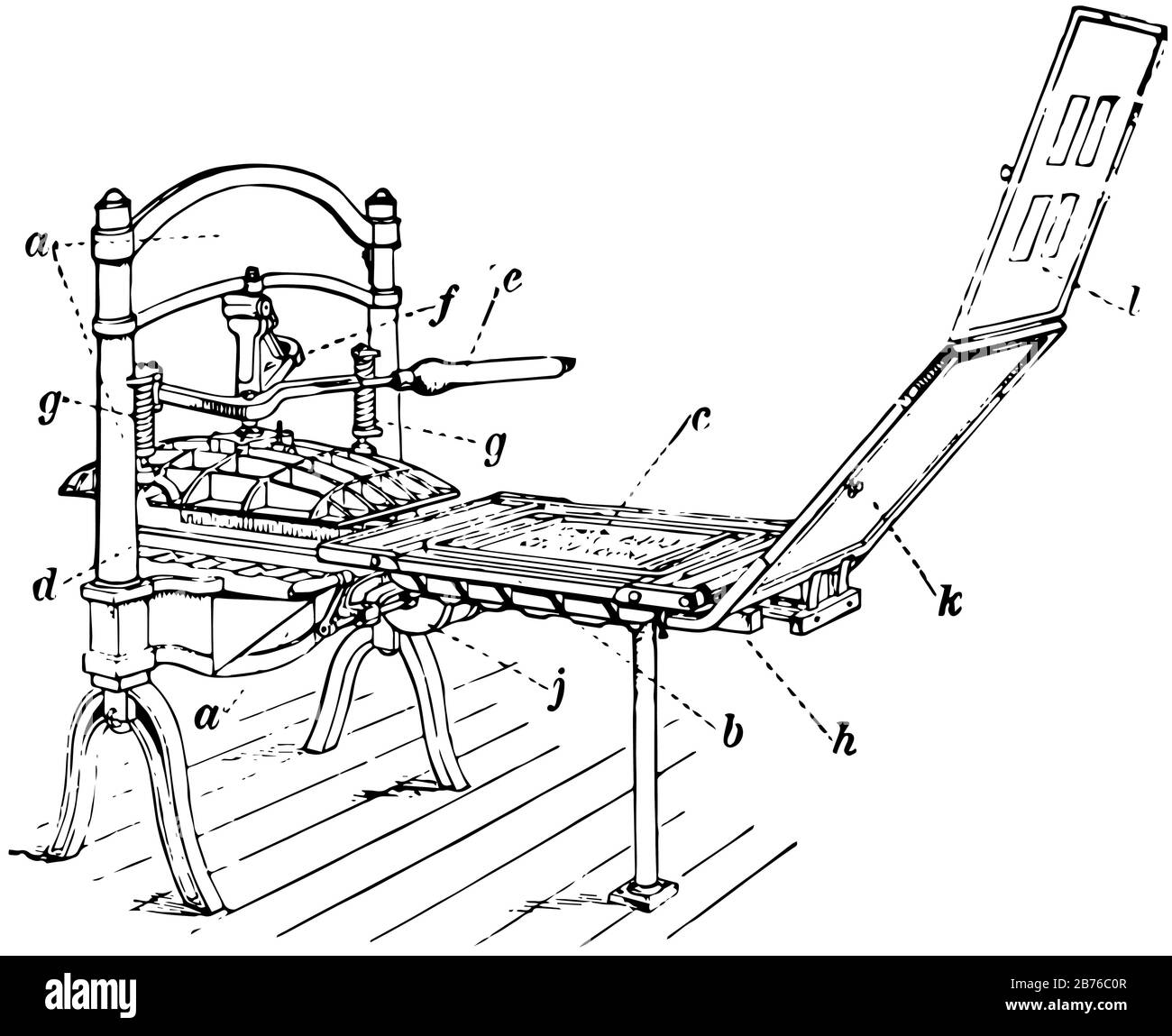 Cette illustration montre comment Faire Main travaux de presse, dessin vintage ou gravure illustration. Illustration de Vecteur