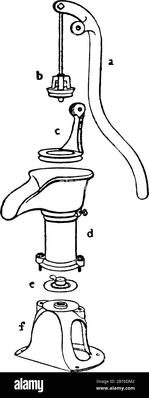 Cette illustration représente une pompe à action unique qui est utilisée pour lever des liquides d'un niveau inférieur à un niveau plus élevé, pour dessiner des lignes anciennes ou des lignes de référence Illustration de Vecteur