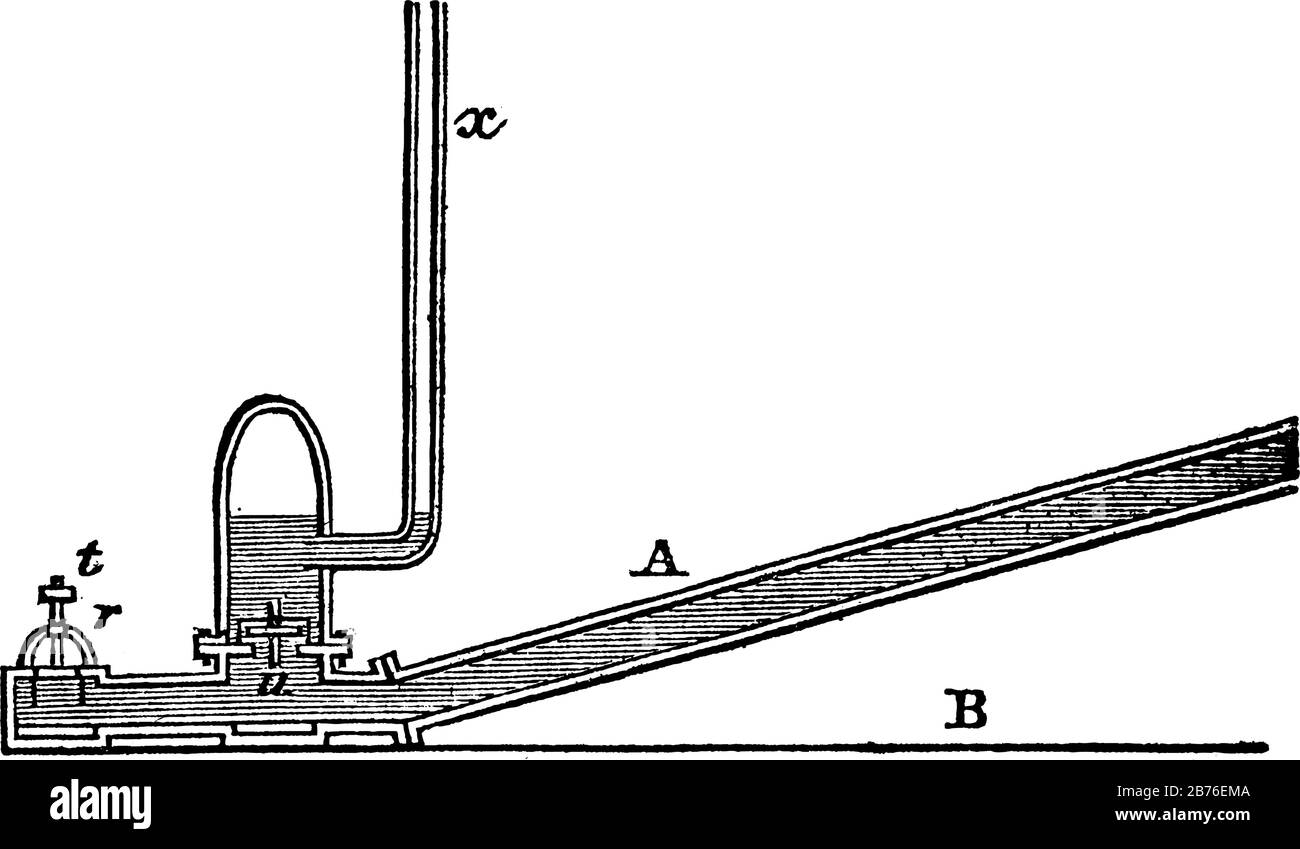 Cette illustration représente La Ram de l'eau, le dessin de lignes anciennes ou l'illustration de gravure. Illustration de Vecteur