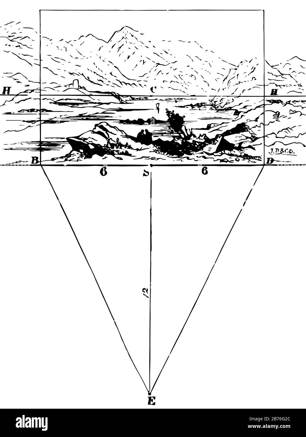 La distance est souhaitable de représenter sur le plan de son papier une certaine partie de la scène, elle se réfère à une longueur physique ou une estimation basée sur Illustration de Vecteur