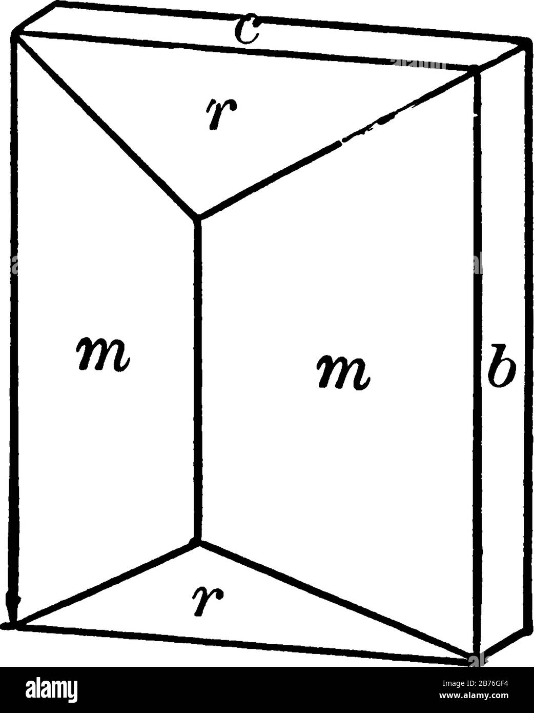 Ce diagramme représente l'illustration de Staurolite, de dessin vintage ou de gravure. Illustration de Vecteur