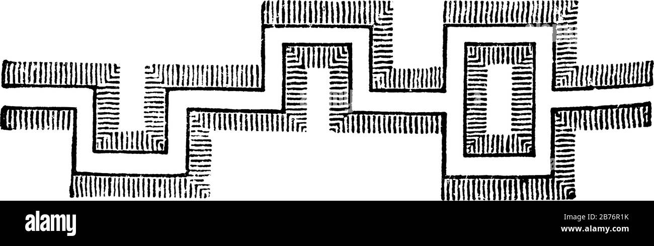 Dans les affaires militaires, tranchée par laquelle l'approche est faite à une forteresse, quand dans la portée du feu. il s'agit de sap sur un plan rectangulaire, le retrait de la ligne vintage Illustration de Vecteur Dans les affaires militaires, tranchée par laquelle l'approche est faite à une forteresse, quand dans la portée du feu. il s'agit de sap sur un plan rectangulaire, le retrait de la ligne vintage Illustration de Vecteur