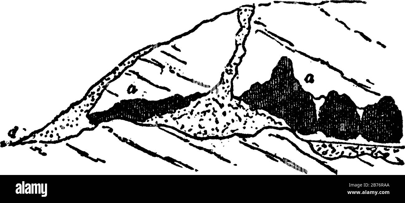 Une représentation typique de la section d'une caverne de calcaire avec toit déchu et entrée dissimulée, dessin de ligne vintage ou gravure illustrati Illustration de Vecteur