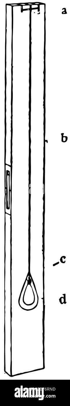 Cette illustration représente la règle Plumb utilisée par les maçons, le dessin de ligne vintage ou l'illustration de gravure. Illustration de Vecteur