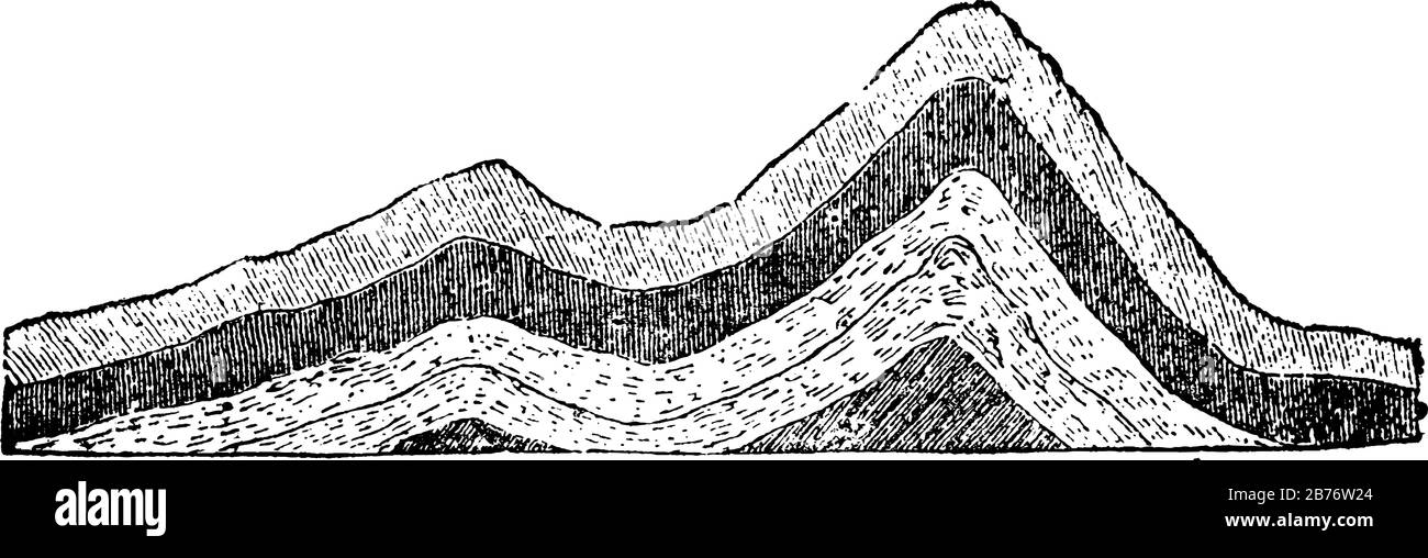 Une représentation typique des strates anticlinales, un repli géologique vers le haut avec la plus ancienne couche au coeur, une couche de roche ou de sol sédimentaire, vinta Illustration de Vecteur