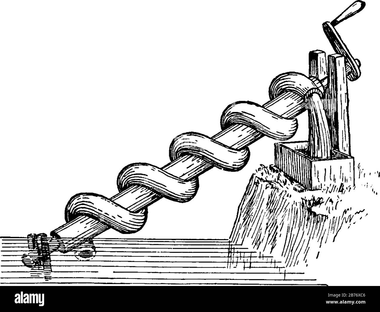 La pompe à vis ou à vis Archimedean est un dispositif de transfert d'eau d'un corps inférieur provenant d'un corps d'eau de basse altitude vers des fossés d'irrigation, niv Illustration de Vecteur