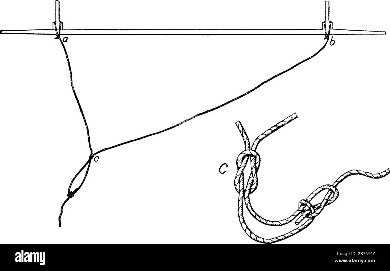 L'élingue pour bouteille est un nœud qui peut être utilisé pour créer une poignée pour les récipients en verre ou en céramique. Illustré ici est une deuxième forme de bride, Illustration de Vecteur