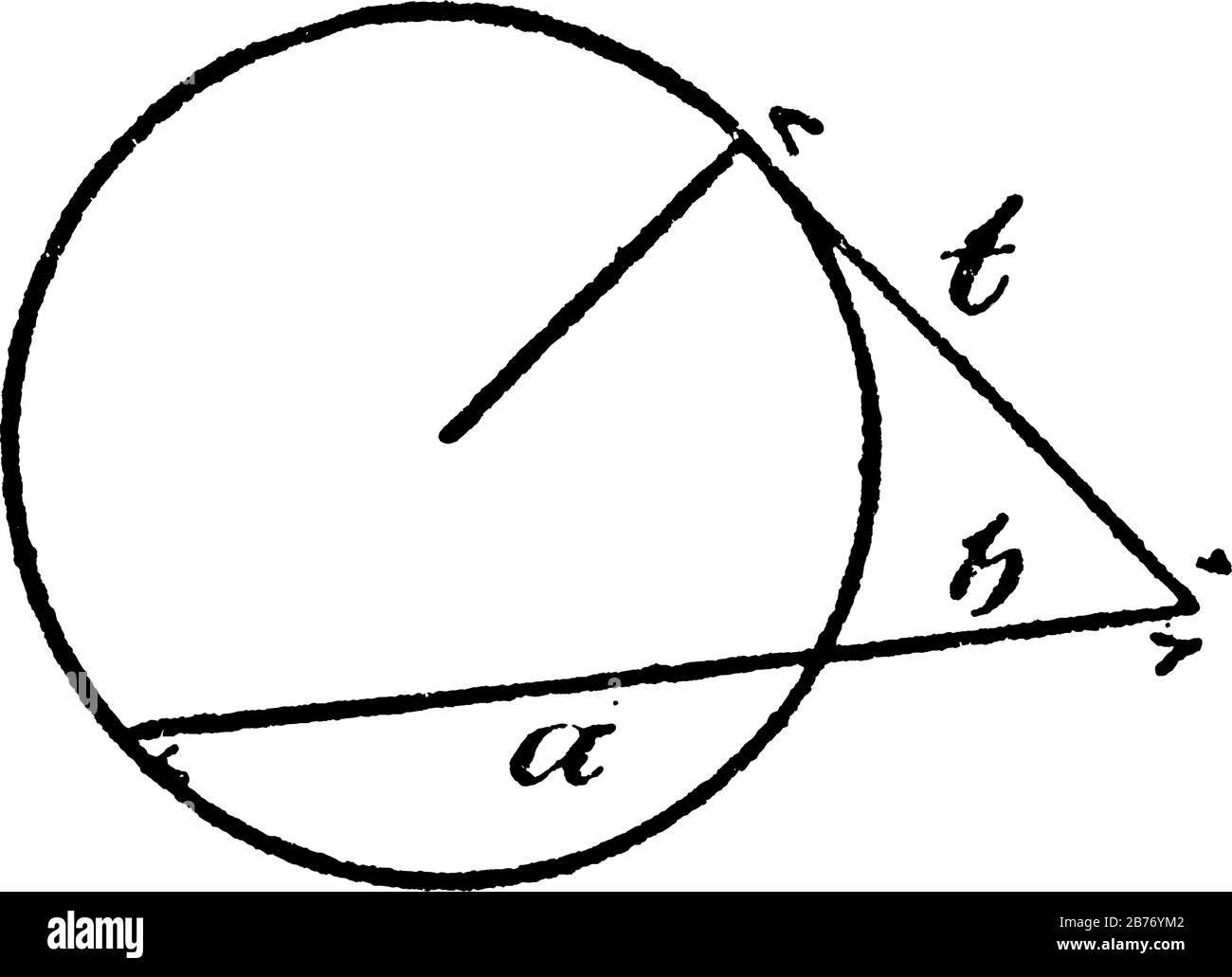 Un modèle de cercle avec un angle extérieur formé entre une tangente et un secant qui montre la relation géométrique suivante : a:t = t: B, t² = ab, Illustration de Vecteur