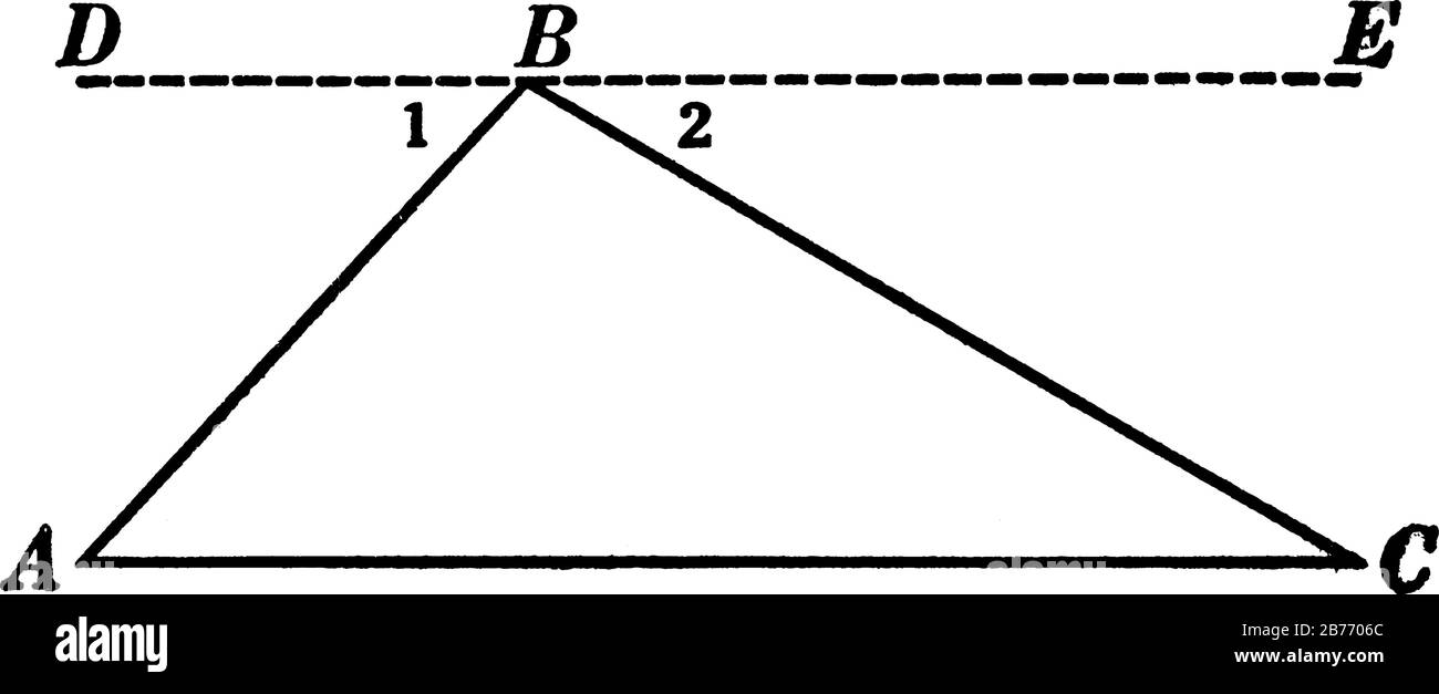 Représentation typique de la construction géométrique utilisée pour prouver le théorème, la somme des angles de tout triangle est de deux angles droits, v Illustration de Vecteur