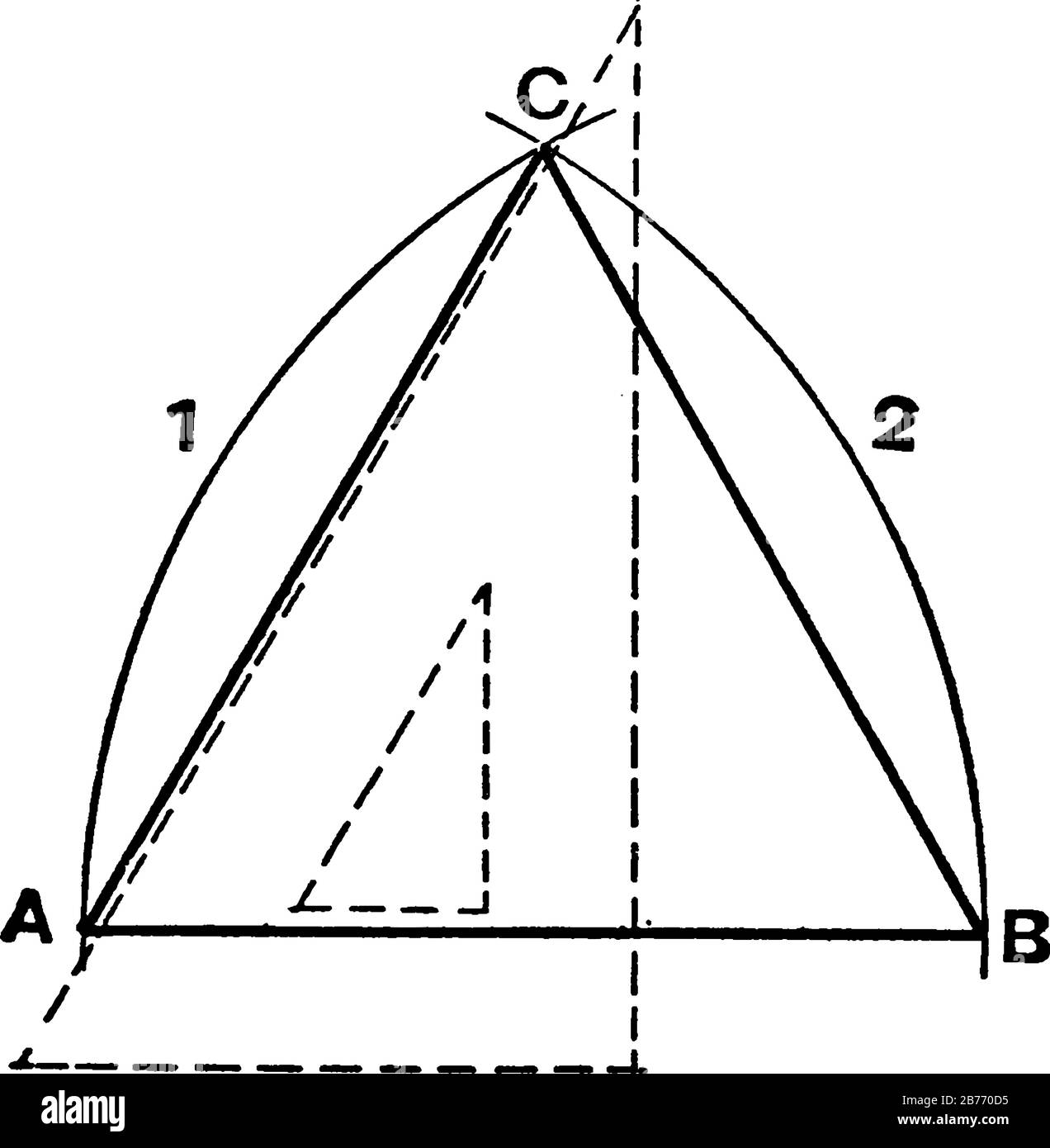 Une image montrant la méthode pour construire un triangle isosceles, un triangle qui a deux côtés de longueur égale, dessin de ligne vintage ou gravure Illustration de Vecteur