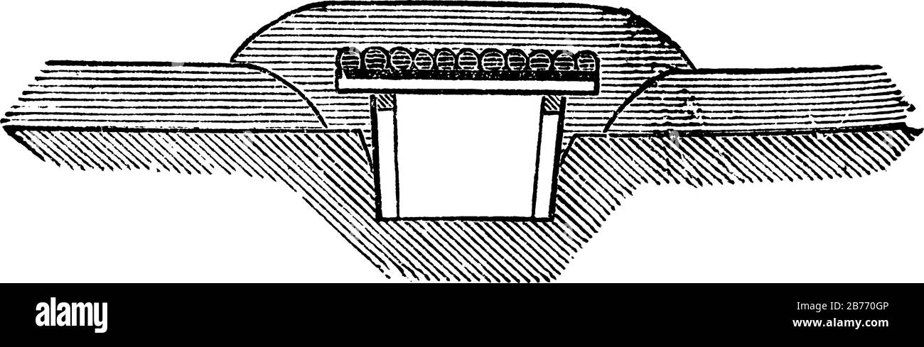 Dans les affaires militaires, tranchée par laquelle l'approche est faite à une forteresse, quand dans la portée du feu. Une section de sap couvert, de dessin de ligne vintage ou d'engr Illustration de Vecteur Dans les affaires militaires, tranchée par laquelle l'approche est faite à une forteresse, quand dans la portée du feu. Une section de sap couvert, de dessin de ligne vintage ou d'engr Illustration de Vecteur