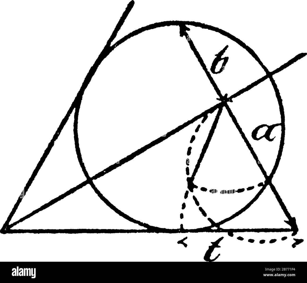 Un modèle de cercle avec des angles formés entre les tangentes et les sécantes qui illustre la relation géométrique suivante : t² = (a + b) (a - b), vinta Illustration de Vecteur