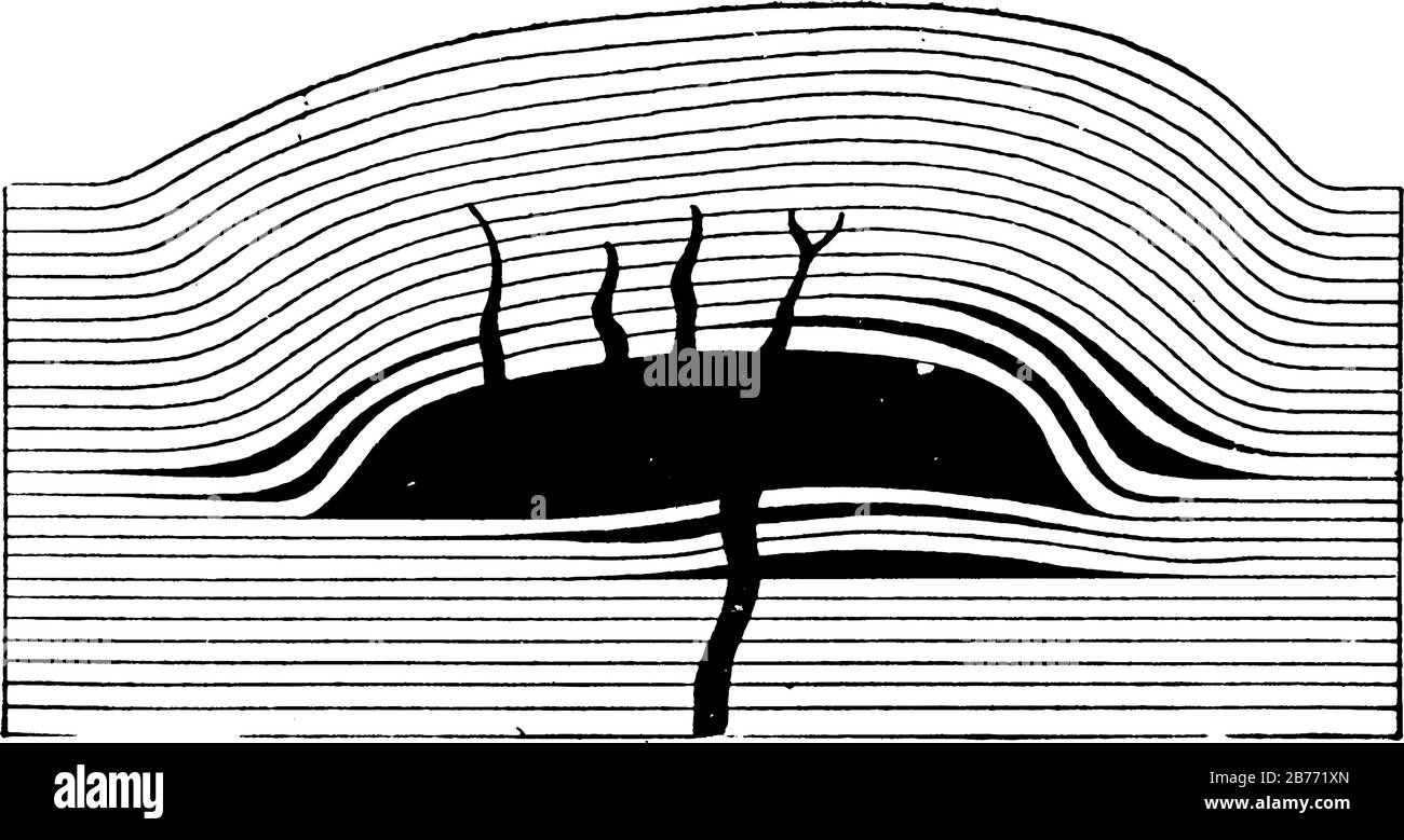 La lave a été forcée non seulement dans des fissures verticales, mais aussi entre les couches de roche stratifiée, elle est durcie et forme des frissons horizontales, vintage Illustration de Vecteur