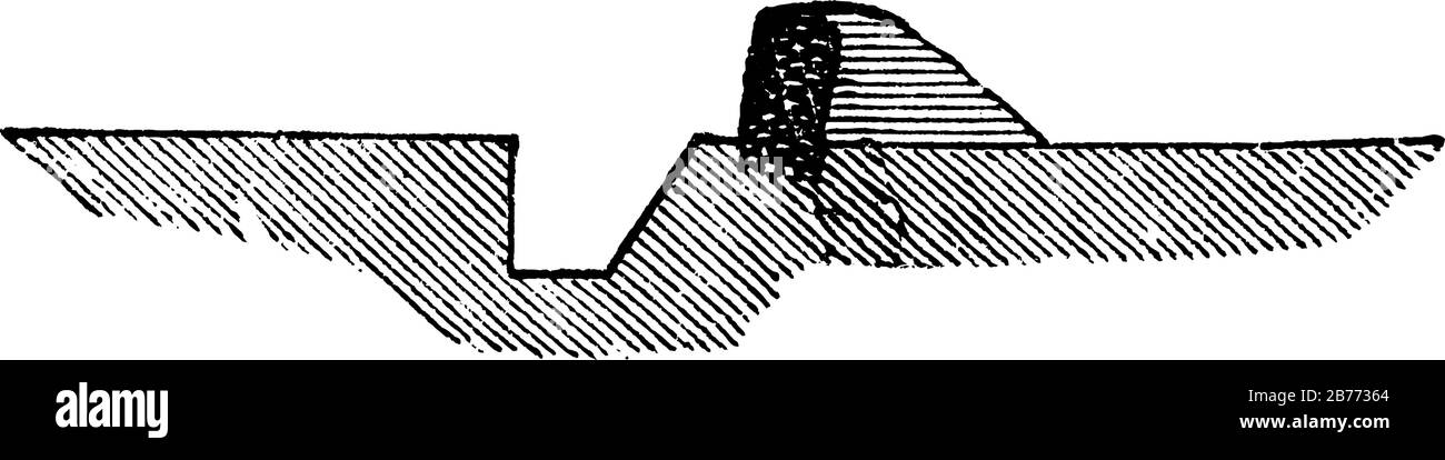 Dans les affaires militaires, tranchée par laquelle l'approche est faite à une forteresse, quand dans la portée du feu. Une section de sap unique, montrant une partie des gabions, v Illustration de Vecteur Dans les affaires militaires, tranchée par laquelle l'approche est faite à une forteresse, quand dans la portée du feu. Une section de sap unique, montrant une partie des gabions, v Illustration de Vecteur