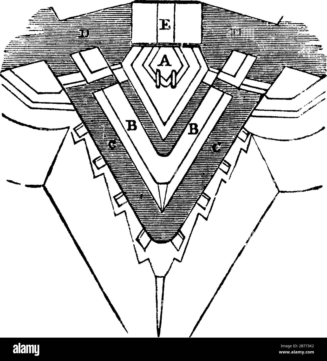 Dans la figure, BB: Ravelin avec UN son rouge; CC: Fossé; DD: Le fossé principal de la forteresse; E: Le passage de la forteresse à la raveline, millésime Illustration de Vecteur Dans la figure, BB: Ravelin avec UN son rouge; CC: Fossé; DD: Le fossé principal de la forteresse; E: Le passage de la forteresse à la raveline, millésime Illustration de Vecteur