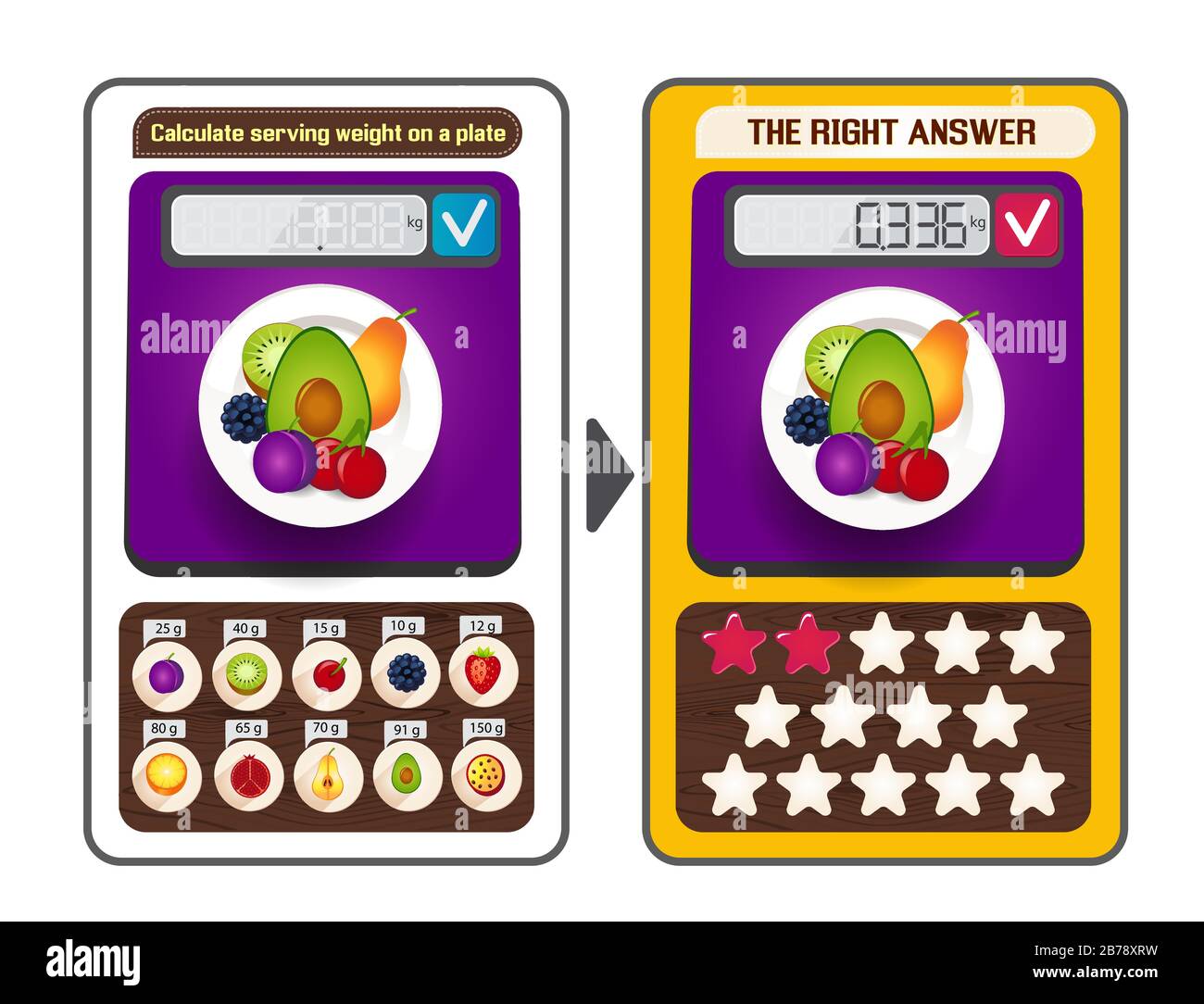 Jeu de puzzle éducatif, casse-tête de Web pour les enfants et les adultes. Tâches de jeu le calcul du poids de service sur chaque plaque Illustration de Vecteur