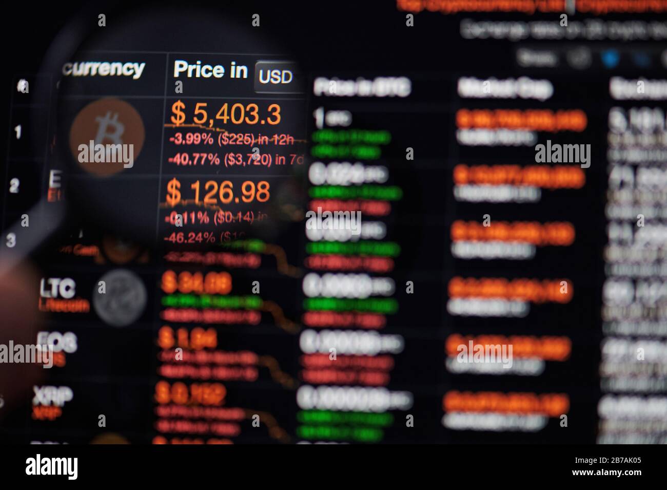 New-York , États-Unis - 13 mars 2020: Graphique de baisse du prix du bitcoin sur l'écran d'ordinateur regardant la loupe de projection Banque D'Images