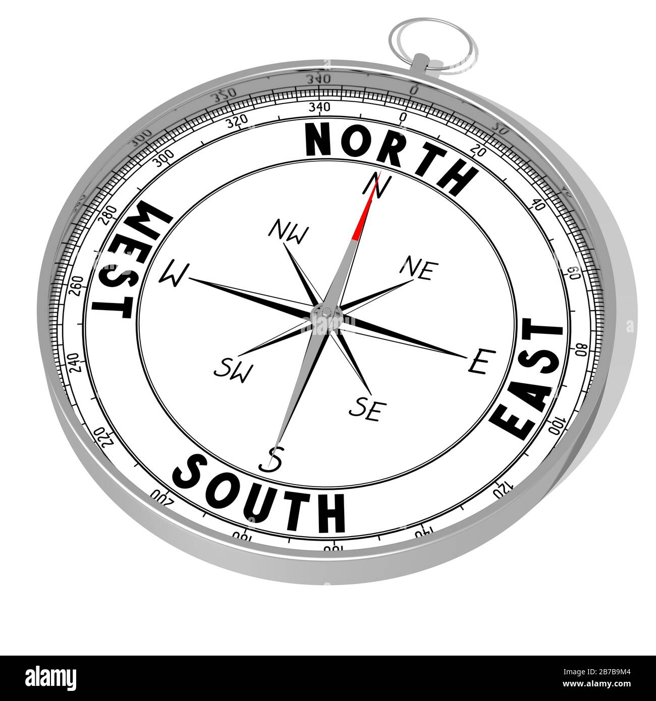 Nord Est Ouest Sud En Anglais Nord sud est ouest Banque de photographies et d'images à haute résolution -  Alamy