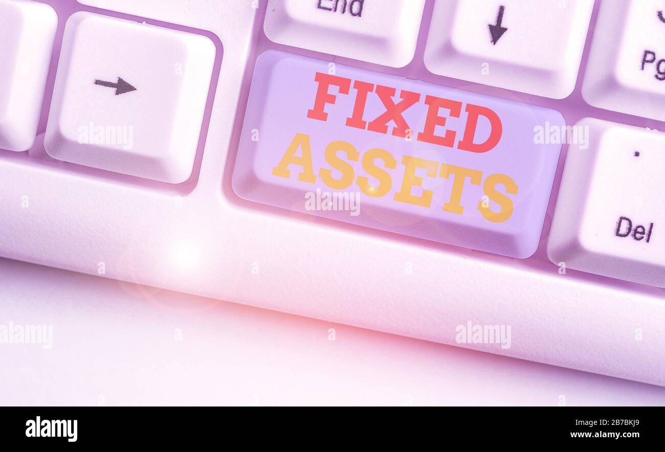 Signe texte indiquant les immobilisations. Photo d'entreprise texte à long terme pièce tangible de propriété ou d'équipement une entreprise possède Banque D'Images