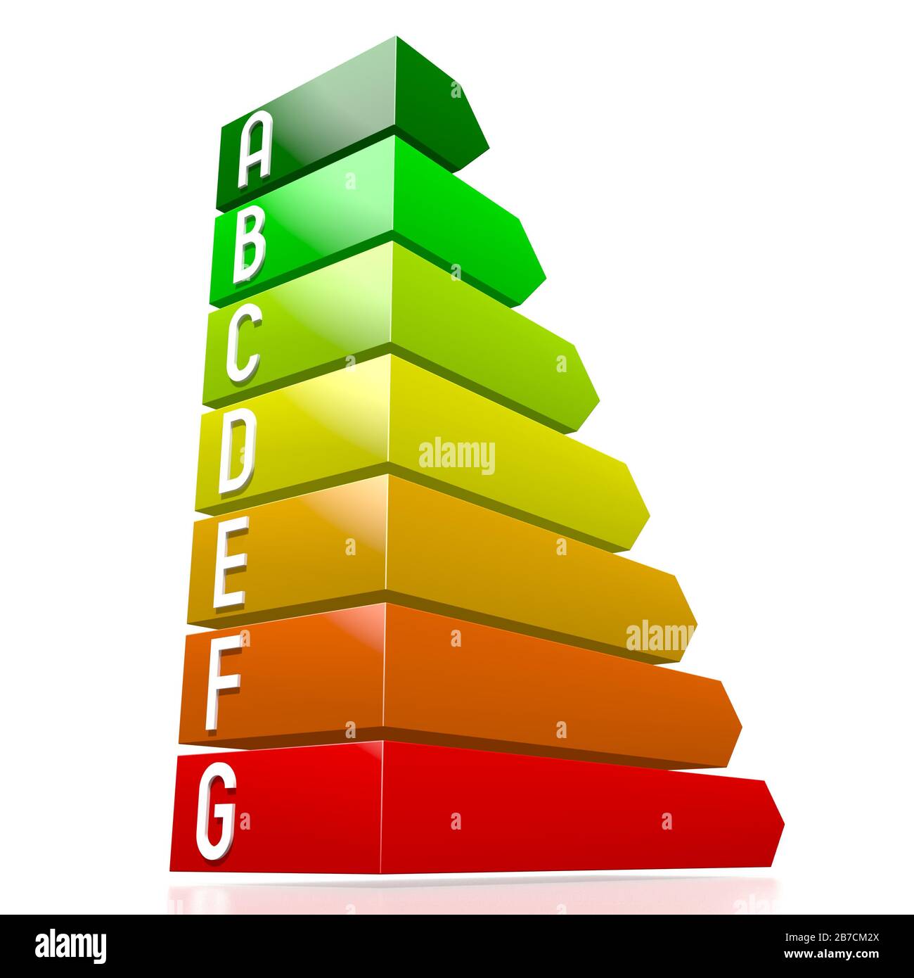 Carte d'efficacité énergétique tridimensionnelle - concept d'économie d'énergie/d'électricité - A, B, C, D, E, F, G Banque D'Images