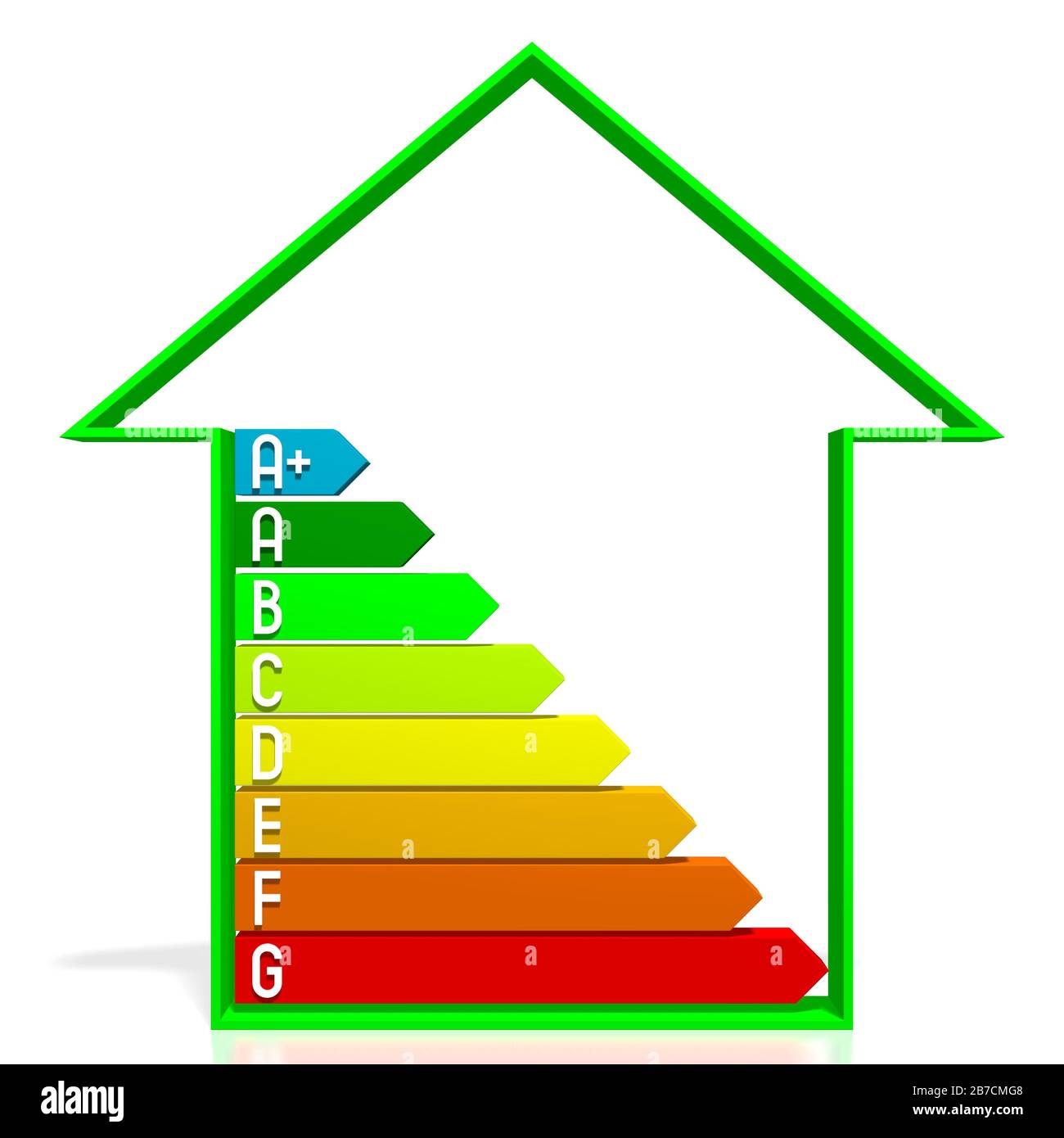 Carte d'efficacité énergétique tridimensionnelle - forme de la maison - A+, A, B, C, D, E, F, G Banque D'Images
