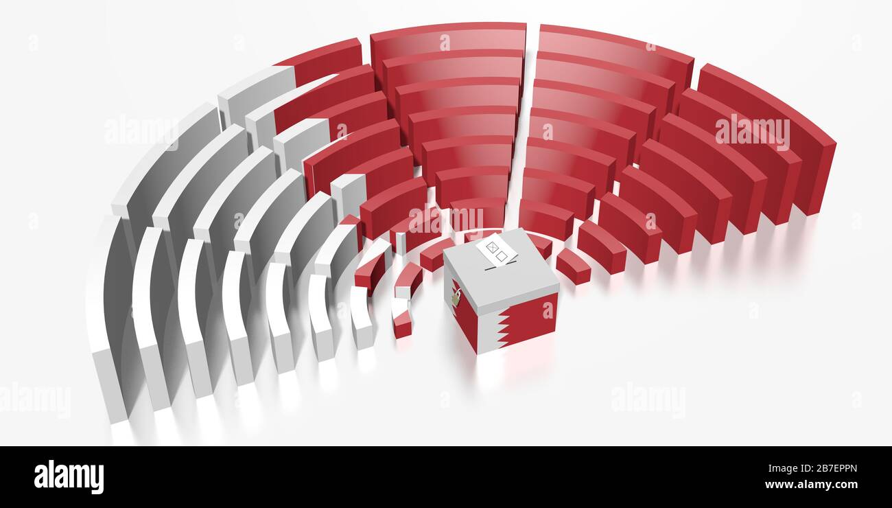 Élection du Parlement au Bahreïn - 3-D Banque D'Images