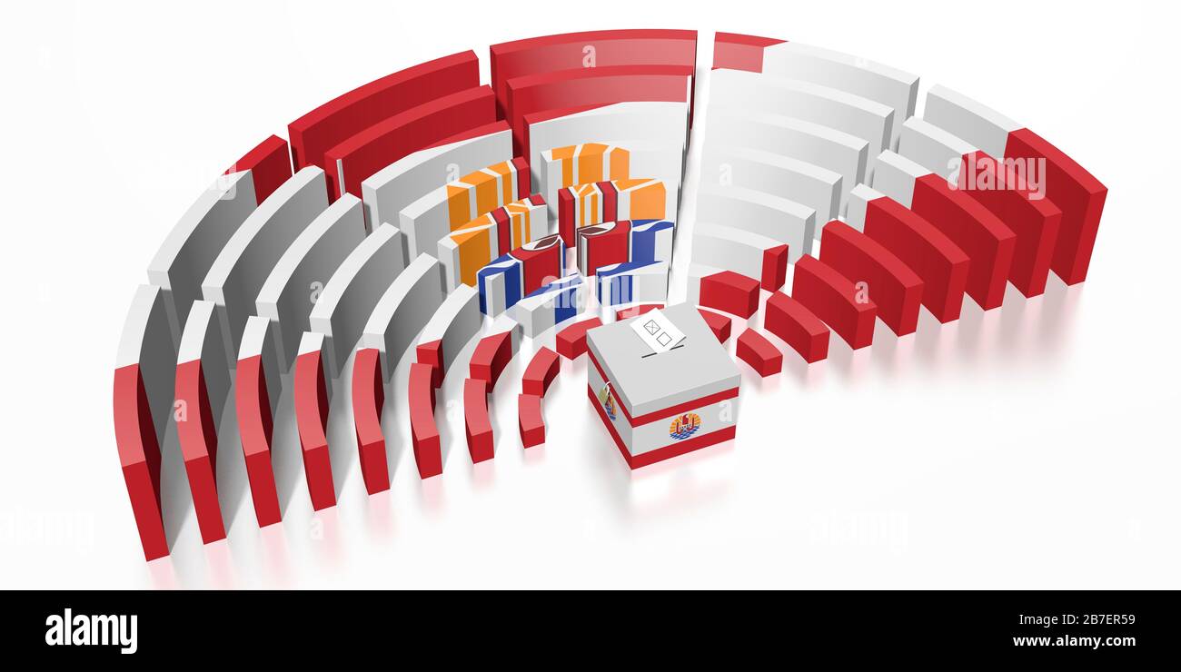 Élection du Parlement en Polynésie française - 3-D Banque D'Images