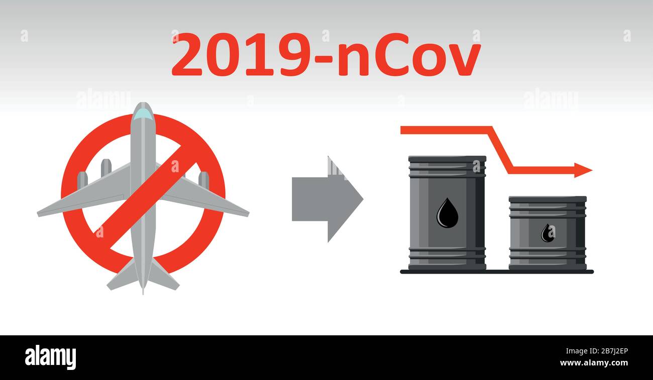 Le concept de dépendance à une diminution de la demande de pétrole due à une diminution du nombre de vols d'avions; coronavirus, 2019-nCov, covid-19. Le plan est Illustration de Vecteur