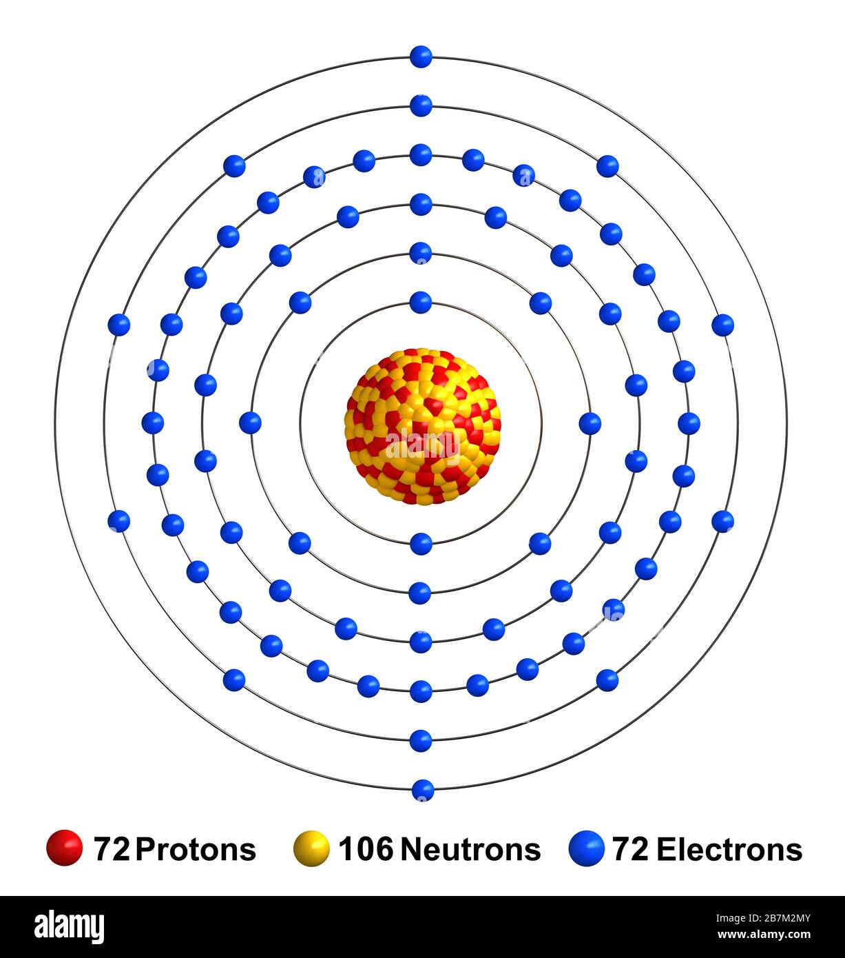 Le rendu tridimensionnel de la structure de l'atome de hafnium isolé sur fond blanc les protons sont représentés comme des sphères rouges, des neutrons comme des sphères jaunes, des électrons comme Banque D'Images