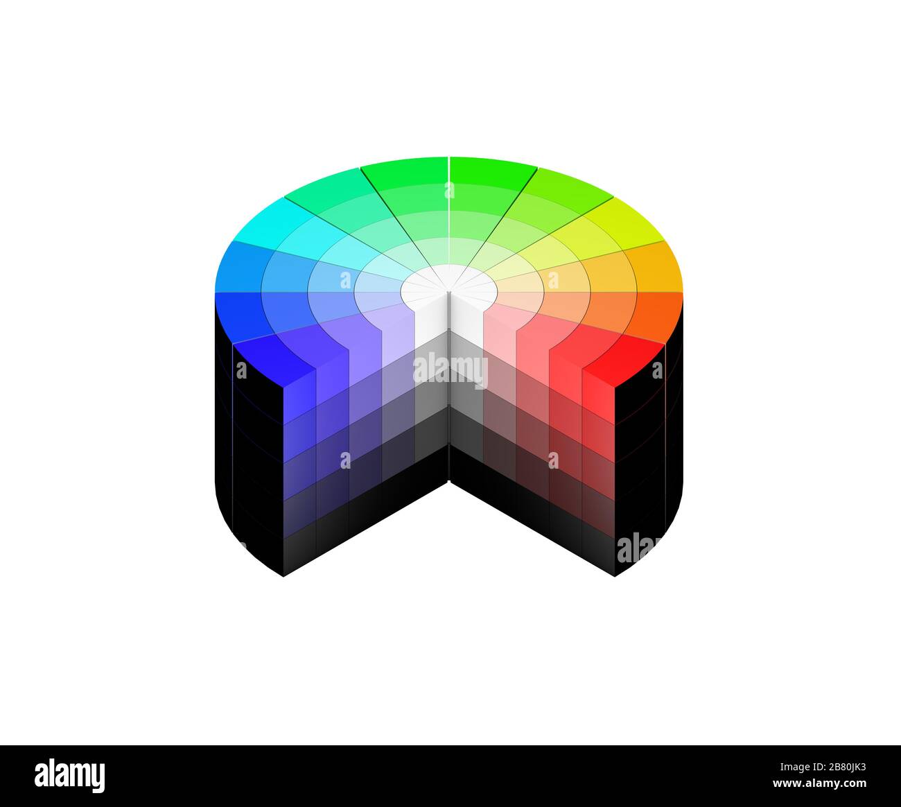 Couleur tridimensionnelle roue HSV HSB RVB arrière-plan blanc isolé isométrique Banque D'Images