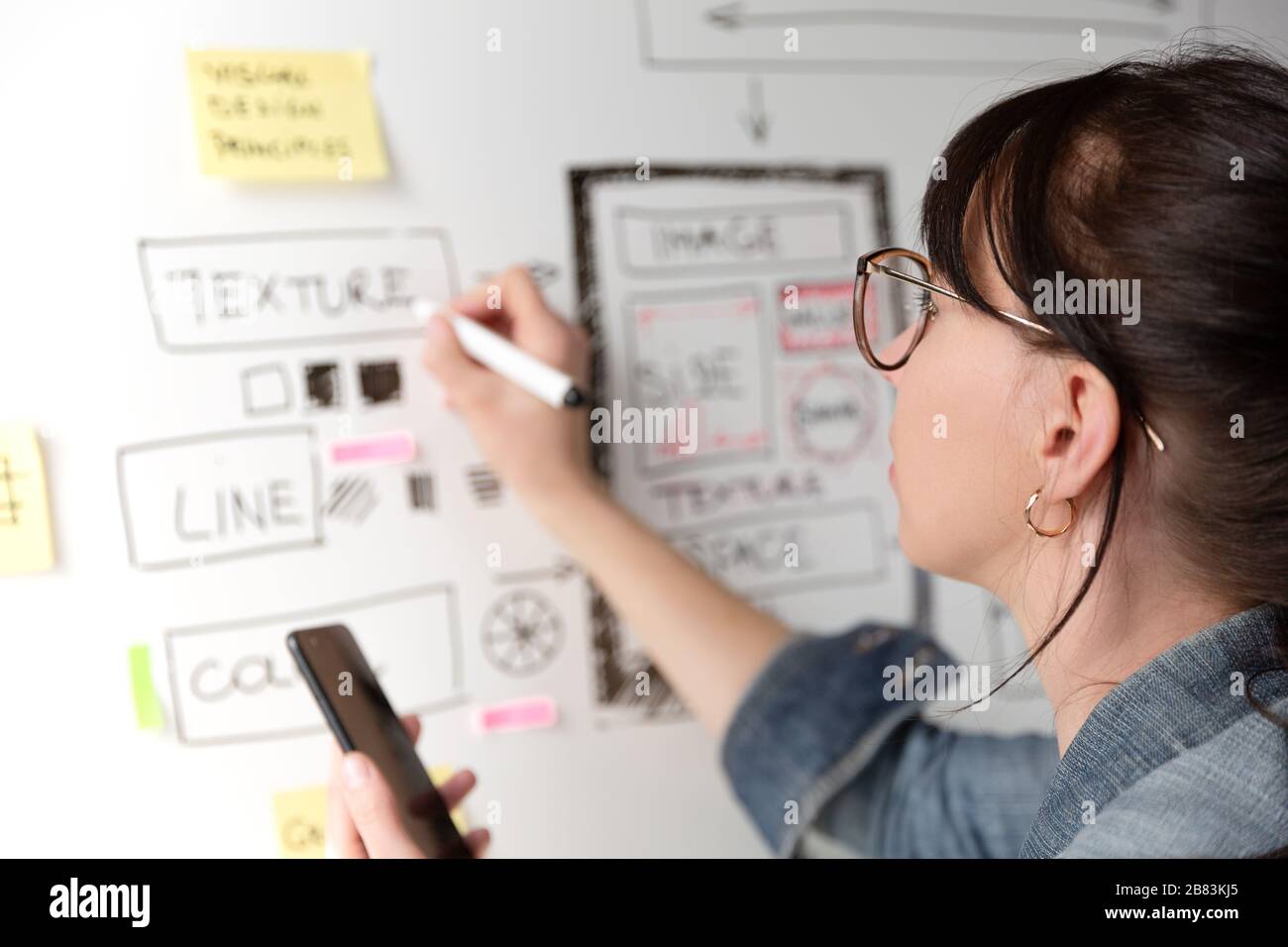 Femmes concepteur de site Web planification créative application développement modèle de mise en page cadre de conception filaire studio . Concept d'expérience utilisateur Banque D'Images