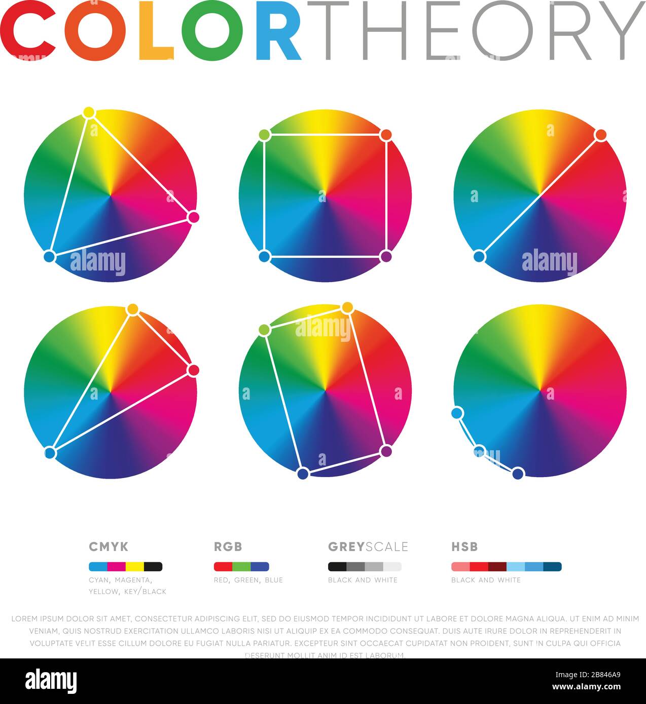 Ensemble de divers cercles colorés montrant des combinaisons et des relations de couleurs en théorie Illustration de Vecteur