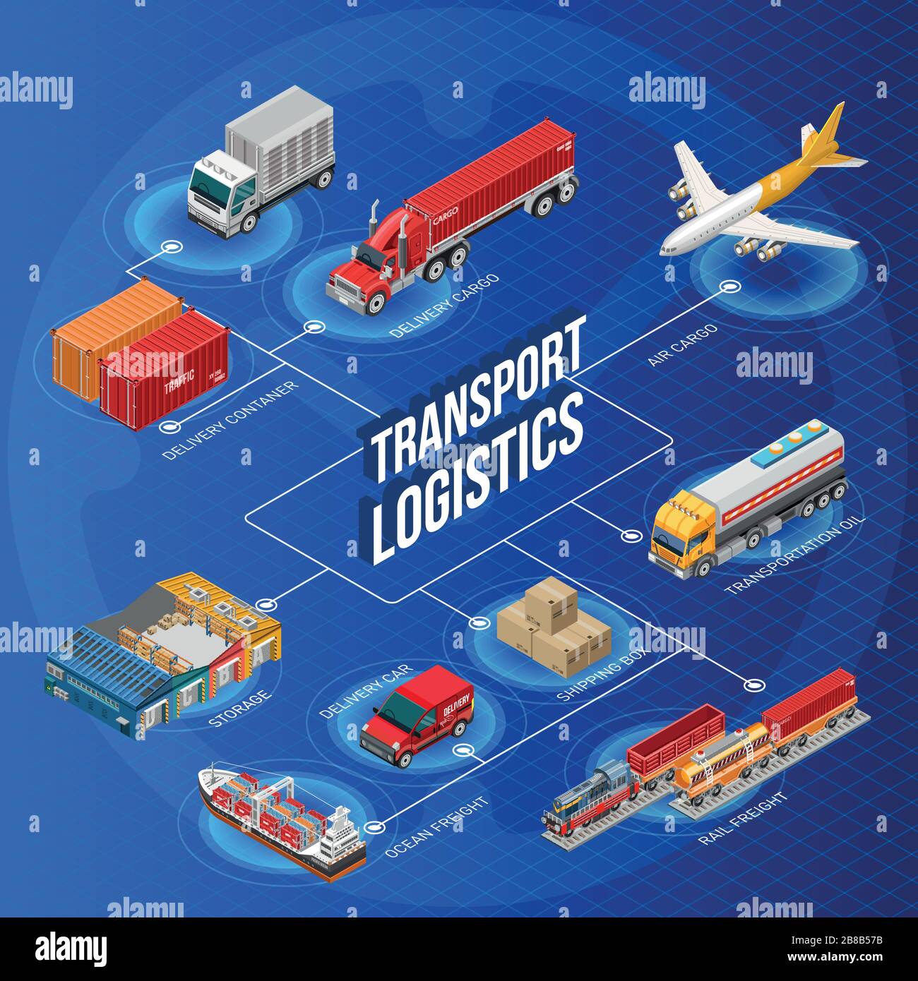 Inscription logistique de transport liée à des lignes avec structure isométrique du service de livraison Illustration de Vecteur