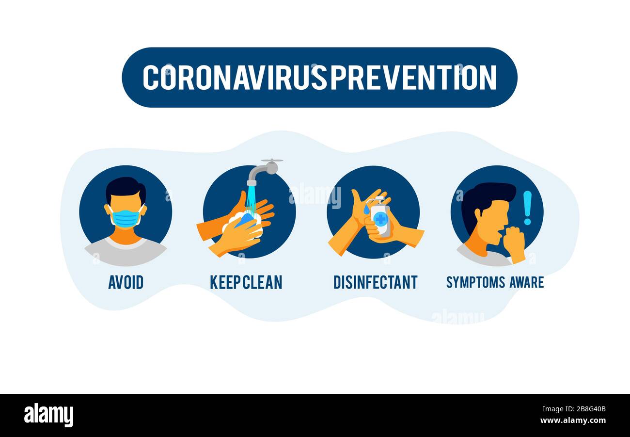 Illustration des informations de prévention relatives à 2019-nCoV. Illustration vectorielle pour éviter le coronavirus. Informations de bannière Web pour éviter la maladie de coronavirus Banque D'Images