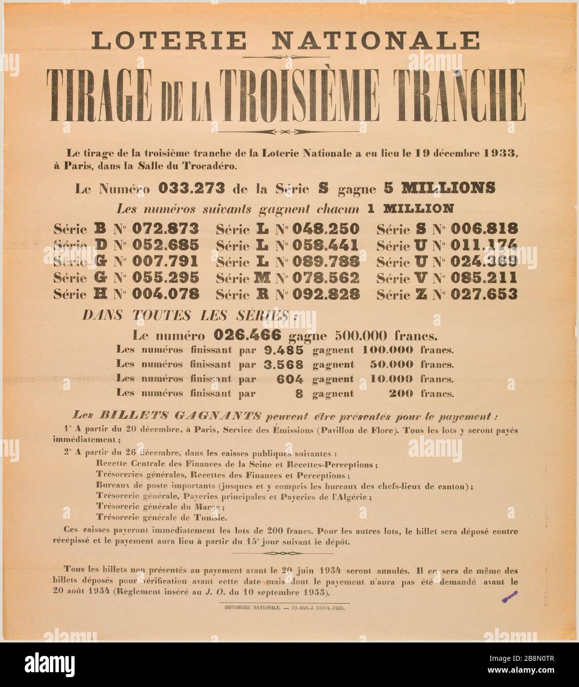 TIRAGE AU SORT NATIONAL DE LA TROISIÈME TRANCHE, le tirage au sort de la troisième tranche de la Loterie nationale a eu lieu le 19 décembre 1933 à Paris, dans la salle du Trocadéro. Publicitaire. 'Loterie nationale'. Le barrage de la troisième tranche de la loterie nationale a eu lieu le 19 décembre 1933, à Paris, dans la salle du Trocadéro'. Typographie. 1933. Imprimerie nationale. Paris, musée Carnavalet . Banque D'Images