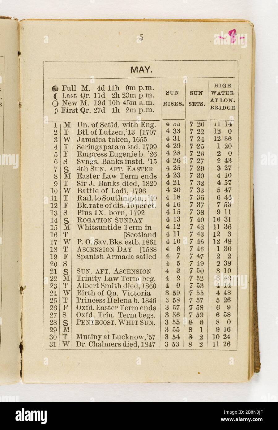 Peu plus de 88 pages 2 ordre du jour Jean-Baptiste Carpeaux (1827-1875). Petit agenda (88 plus 2 pages). Réliure en forme de rapporteur de maroquin brun. Pages vierges, une page par semaine, papier blanc. Notes critmanuches au crayon graphite. Pages numériques au stylo bic rose. 1871. Musée des Beaux-Arts de la Ville de Paris, petit Palais. Banque D'Images