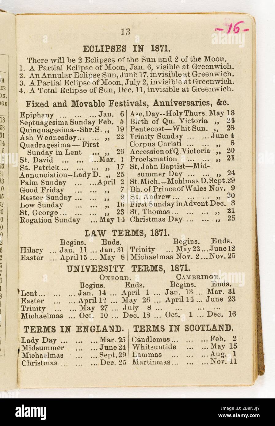 Peu plus de 88 pages 2 ordre du jour Jean-Baptiste Carpeaux (1827-1875). Petit agenda (88 plus 2 pages). Réliure en forme de rapporteur de maroquin brun. Pages vierges, une page par semaine, papier blanc. Notes critmanuches au crayon graphite. Pages numériques au stylo bic rose. 1871. Musée des Beaux-Arts de la Ville de Paris, petit Palais. Banque D'Images