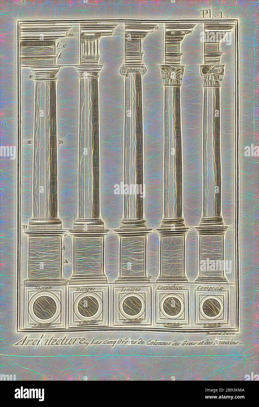 Architecture, les cinq ordres de colonnes des Grecs et des Romains, l'ordre classique des colonnes, signé: Benard direx, PL. 1, après p. 48, Benard (dir.), 1778, Denis Diderot, M. d'Alembert: Encyclopédie, ou dictionnaire raisonné des sciences, des arts et des arts, des arts et des métiers. Genève: chez Pellet, MDCCLXXVIII [1778], réimaginé par Gibon, design chaleureux et gai, lumineux et lumineux. L'art classique réinventé avec une touche moderne. Photographie inspirée par le futurisme, embrassant l'énergie dynamique de la technologie moderne, le mouvement, la vitesse et révolutionnez la culture. Banque D'Images